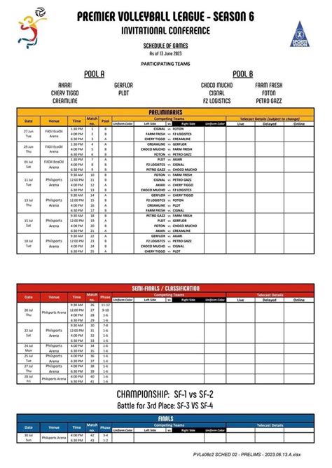 pvl ticket selling|Ticketnet Online.